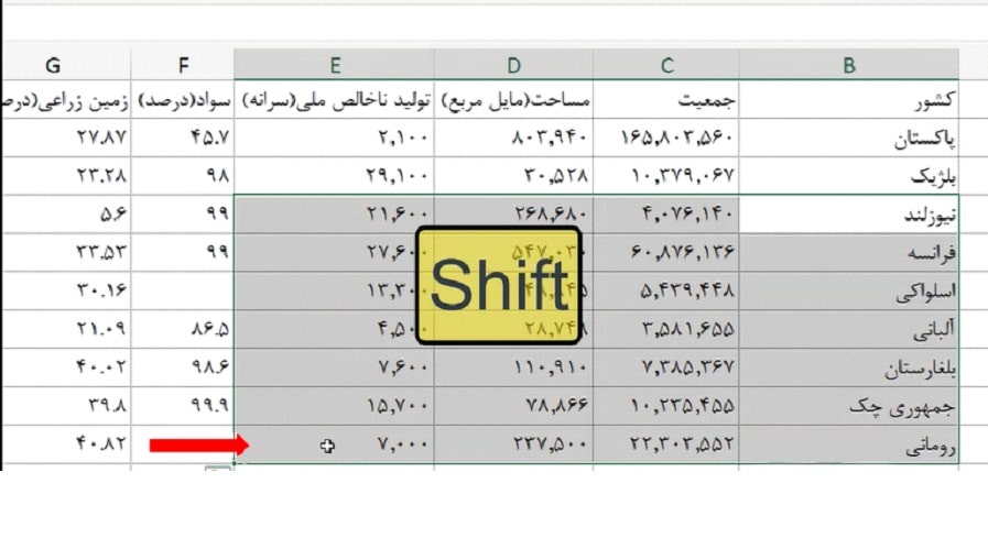 کاربرد کلید Shift در اکسل – انتخاب یک محدوده خیلی بزرگ در اکسل – تغییر همزمان چند سلول در اکسل – استفاده از صفحه کلید برای انتخاب سلول ها در اکسل
